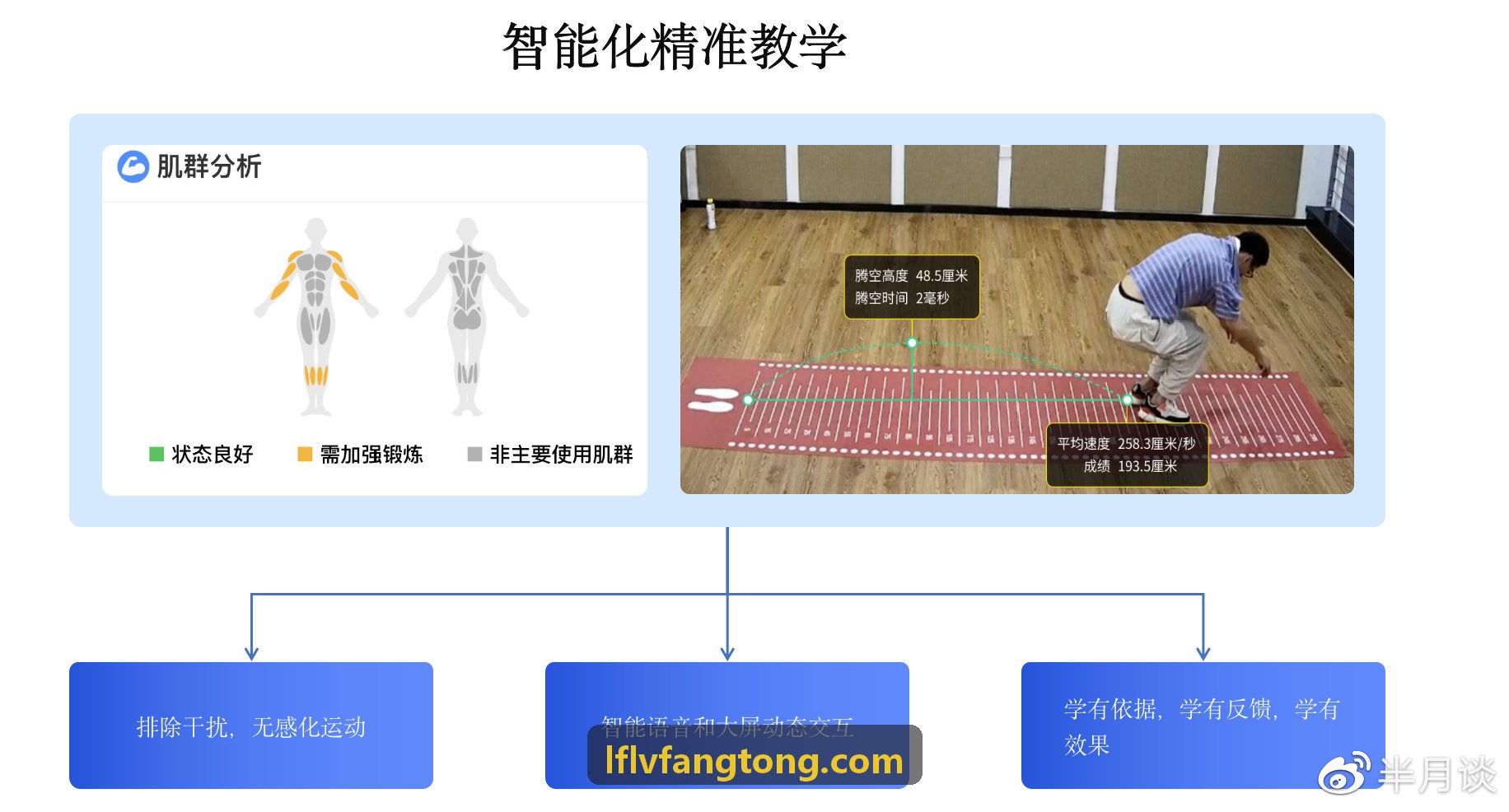 K8官网合规安全与私有化部署