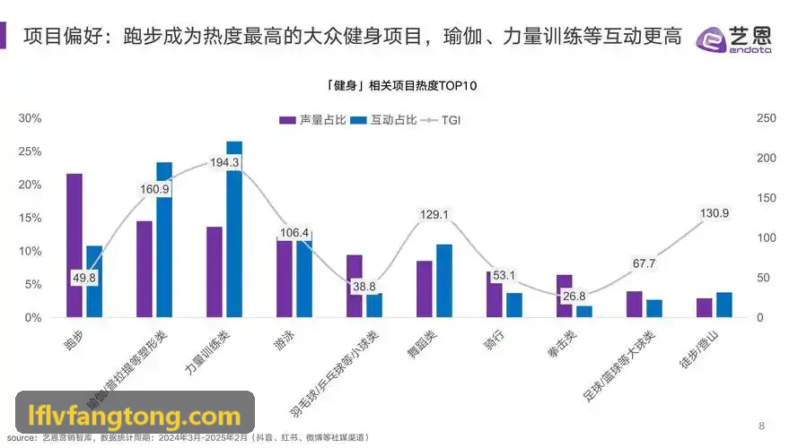 K8集团系统架构与全网分发展示